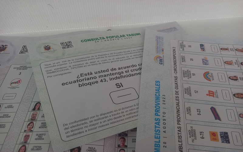Papeletas electorales Ecuador elecciones 2023